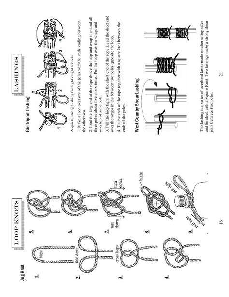 Pioneering Knots And Lashings