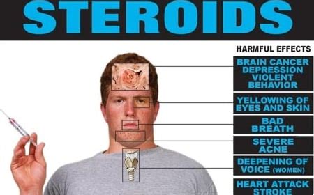 Steroids And Their Harmful Side Effects | Muscle & Strength