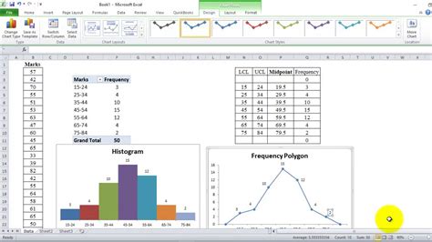 Histogram and Frequency Polygon in Excel 2010 - YouTube