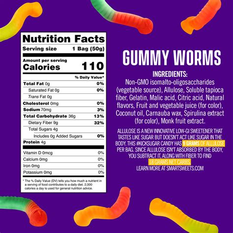 Gummy Worms - Low Sugar Gummy Candy | SmartSweets