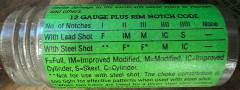 Shotgun 101: Understanding Choke Tubes | SOFREP