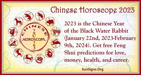 Chinese New Year 2023 Horoscope – Get New Year 2023 Update