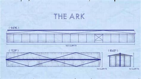 Noah’s Ark Blueprint Structure | WVBS Store