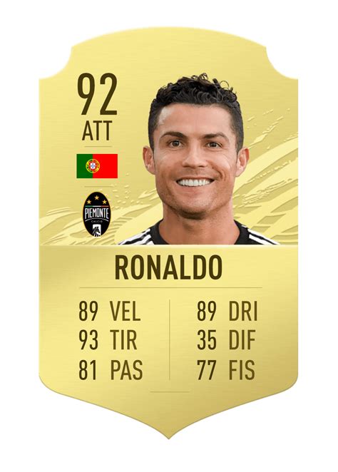 Ronaldo Al Nassr Fifa 23 Card - Image to u