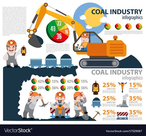 Coal industry infographics coal industry mining Vector Image