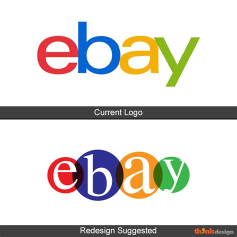 EBay Logo History