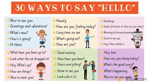 30 Ways to Say “Hello” in English | Useful Hello Synonyms