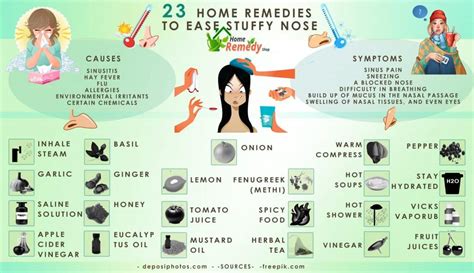 23 Home Remedies to Ease Stuffy Nose - Home Remedies