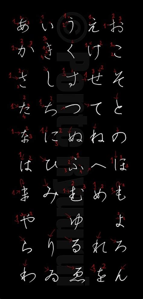 Japanese hiragana stroke order chart with handwritten characters