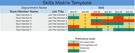 Training Matrix Excel Template