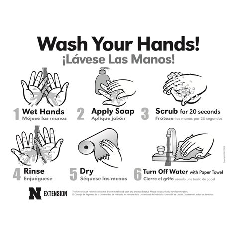 Hand Washing Poster Printable – Sketsa