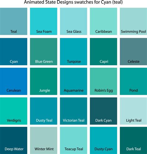 Color Swatches for Cyan, Yellow, Yellow-Green and Green | Teal paint ...