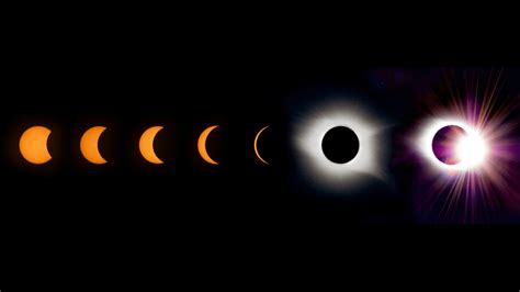 The Five Stages Of A Total Solar Eclipse Explained