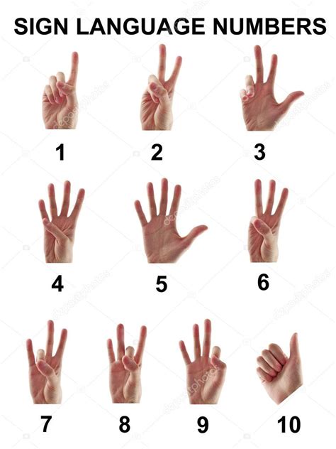 Sign Language Numbers Stock Photo by ©mfg143 6375514