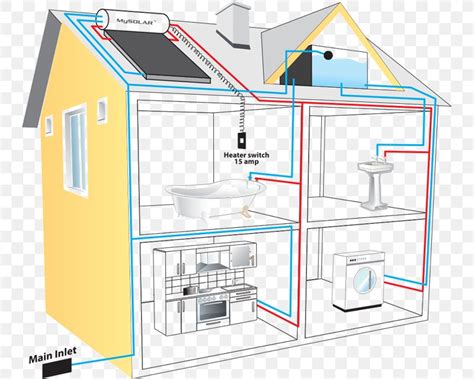 Solar Water Heating Piping And Instrumentation Diagram Solar Power, PNG, 744x657px, Solar Water ...