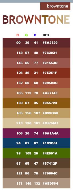 Brown tone color schemes, color combinations, color palettes for print (CMYK) and Web (RGB + HTML)