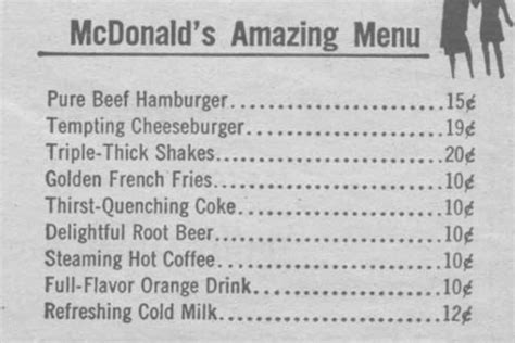 What Was On McDonald's Original Menu?