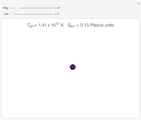 Temperature and Entropy of a Black Hole - Wolfram Demonstrations Project