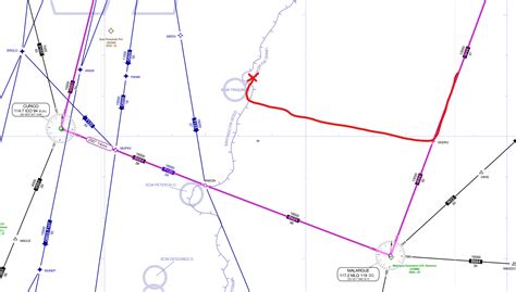 Uruguayan Air Force Flight 571 (Andes flight disaster) - Navigational ...