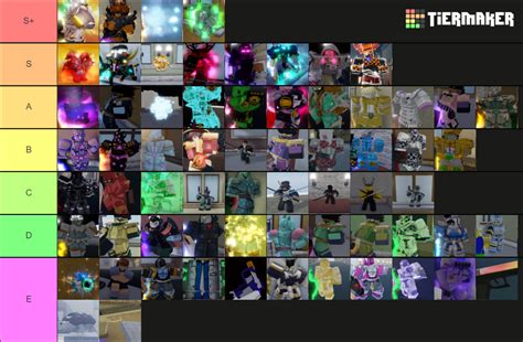 Yba Create A Stand Skins Yba Tier List Tiermaker