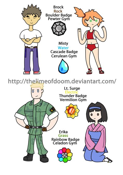 PokedexTime! Red/Blue Gym Leaders by thelimeofdoom on DeviantArt