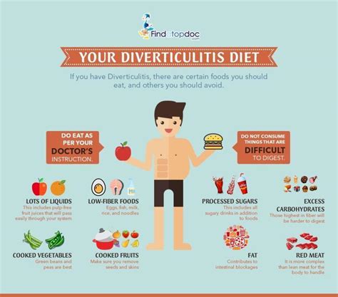 What is Diverticulitis Diet? What foods to eat and What to avoid ...