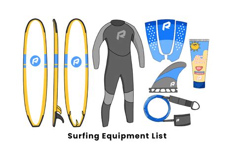 Surfing Equipment List | Surfing, Adventure camera, Sports equipment