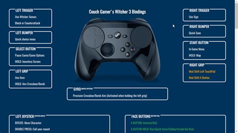 877 best Steam Controller images on Pholder | Steam Controller, Pcmasterrace and Steam