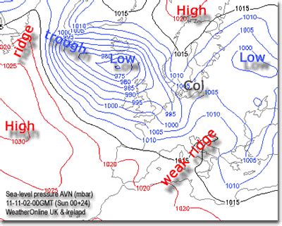 Weather Maps With Isobars