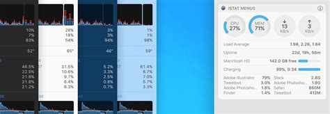 iStat Menus