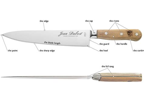 The anatomy of a knife Jean Dubost