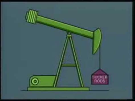 Pumpjack Diagram - Wiring Diagram Pictures