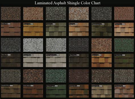 What Is The Best Shingle Color