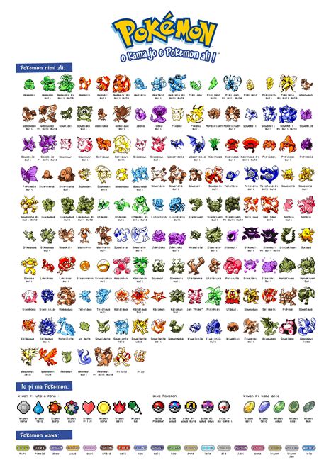 monsuta pokemon | Pokemon, Pokemon characters names, Pokemon characters