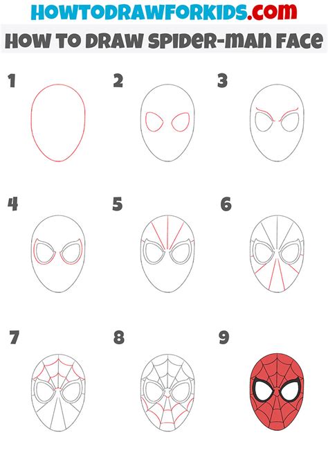 How to Draw Spider-Man Face - Easy Drawing Tutorial For Kids