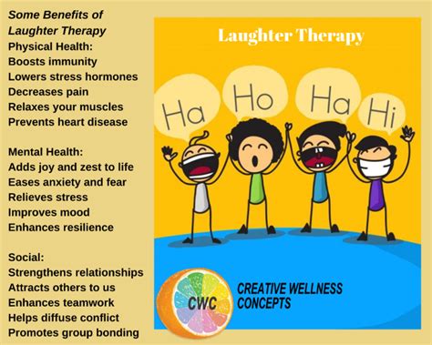 Laughter Therapy