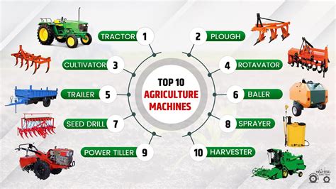 Importance Of Agriculture Machines – To Boost Farm Productivity