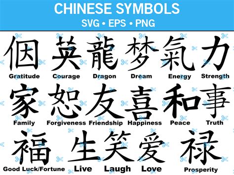 Chinese Symbols Easy To Draw | ubicaciondepersonas.cdmx.gob.mx