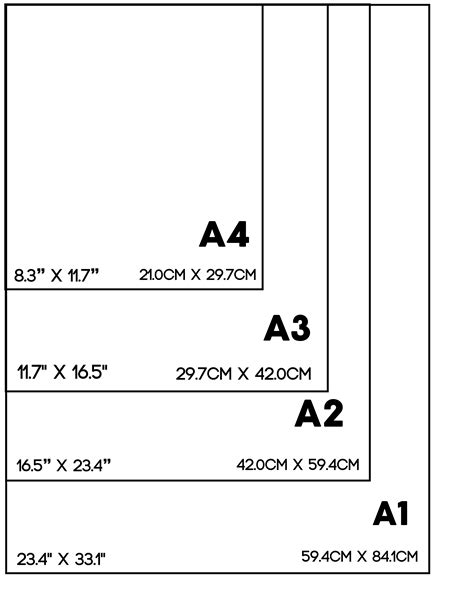 Standard Picture Frame Sizes In Inches ~ Woodworking Project of the Week