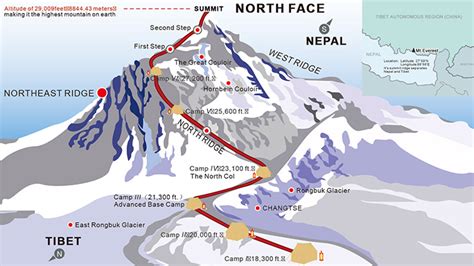 Route Up Mount Everest Map