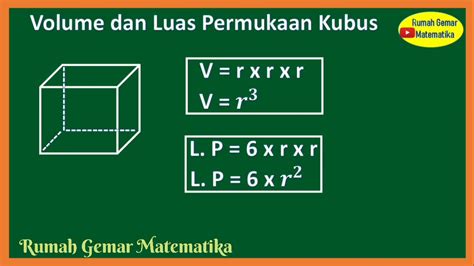 Formula Luas Permukaan Kubus - TheodoreaxBray