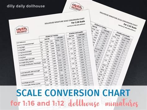 Miniature Scale Chart ~ 1:16 and 1:12 (Printables) - dilly dally dollhouse