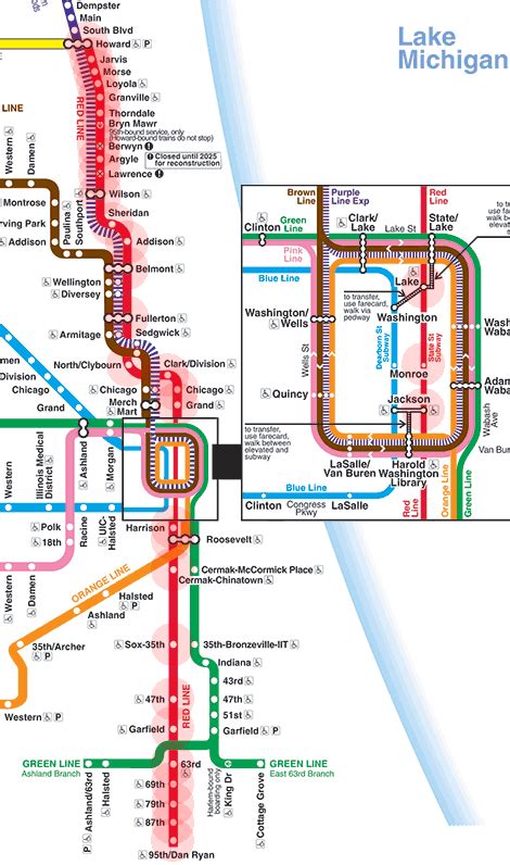 Red Line map - Chicago CTA L Train