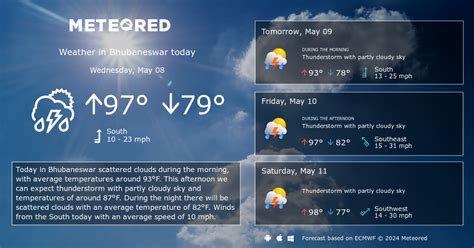 Bhubaneswar Weather 14 days - Meteored