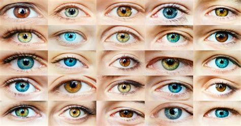 Eye Color Based On Personality