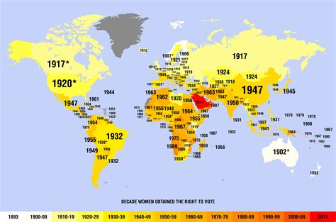 The year women got the vote in each country - Vivid Maps