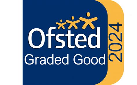 North Kidlington Primary | Ofsted