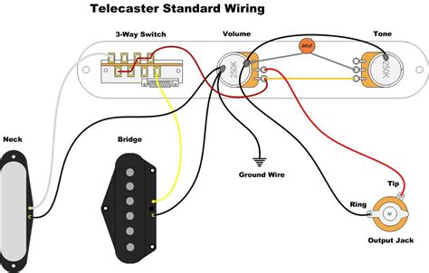 Telecaster Wiring Standard Wiring Telecaster Tele Fender Dun