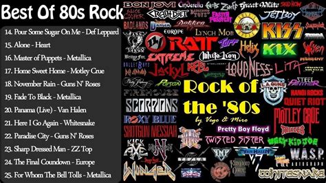 Best of 80s Rock - Greatest 80s Rock Songs - 80s Rock Music Hits Part 2 - YouTube