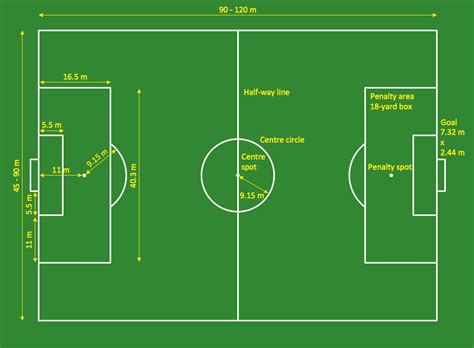 Seating Plans | Playground Layout | Soccer (Football) Dimensions ...